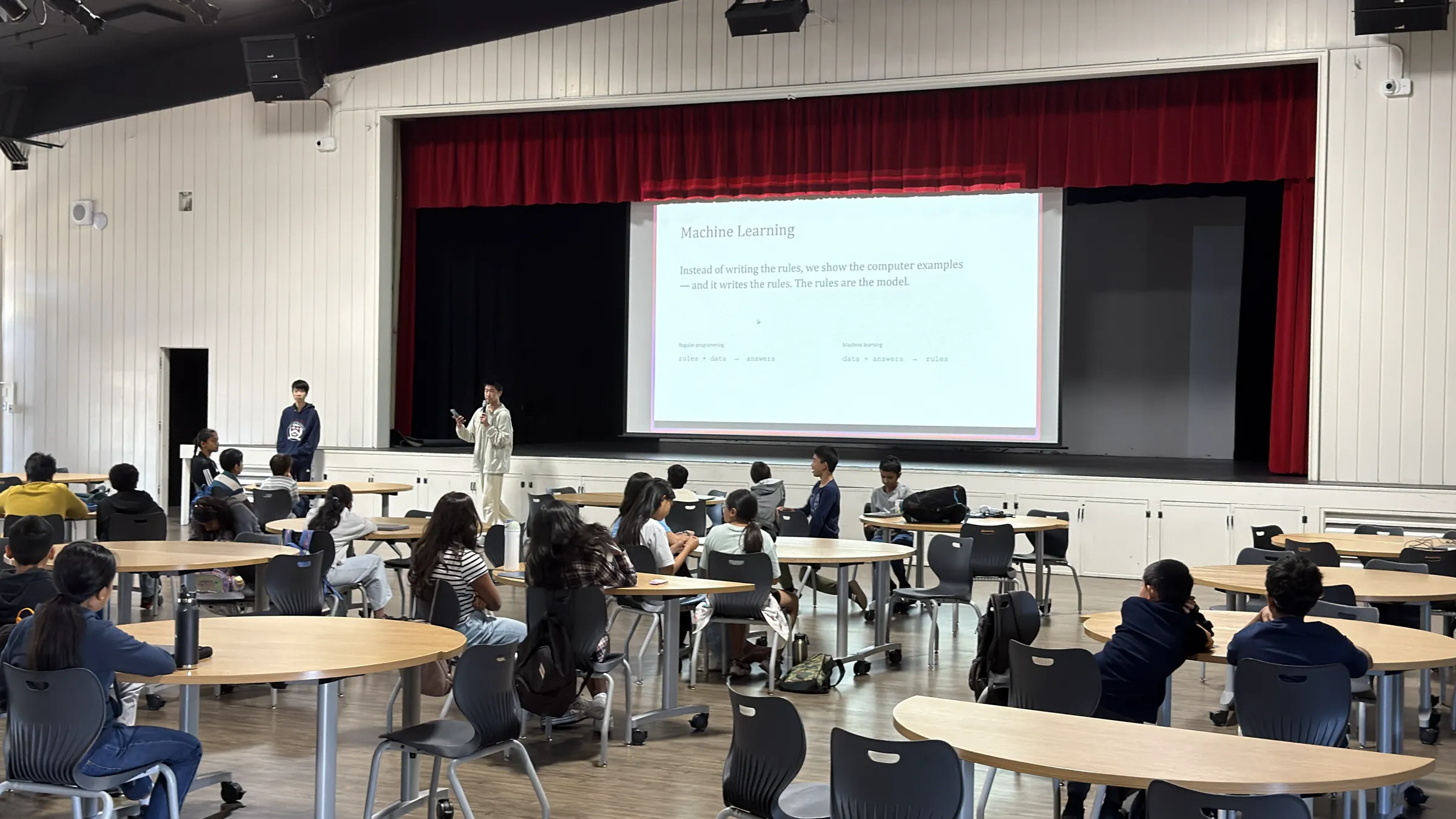 Stratford Preparatory Data Science Workshop 2026 at Stratford Preparatory Blackford — Auditorium